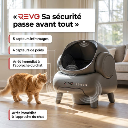 Litière Autonettoyante pour Chats REVO Serenis 14 – Conception Ouverte, Bac à Déchets 11,23 L, Application Wi‑Fi & 9 Capteurs de Sécurité