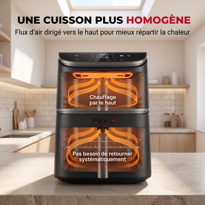 Air Fryer REVO DuoChef 10 – 10,8 L – Double Zone Verticale – 3 Niveaux de Cuisson – 6-en-1 – 2 630 W