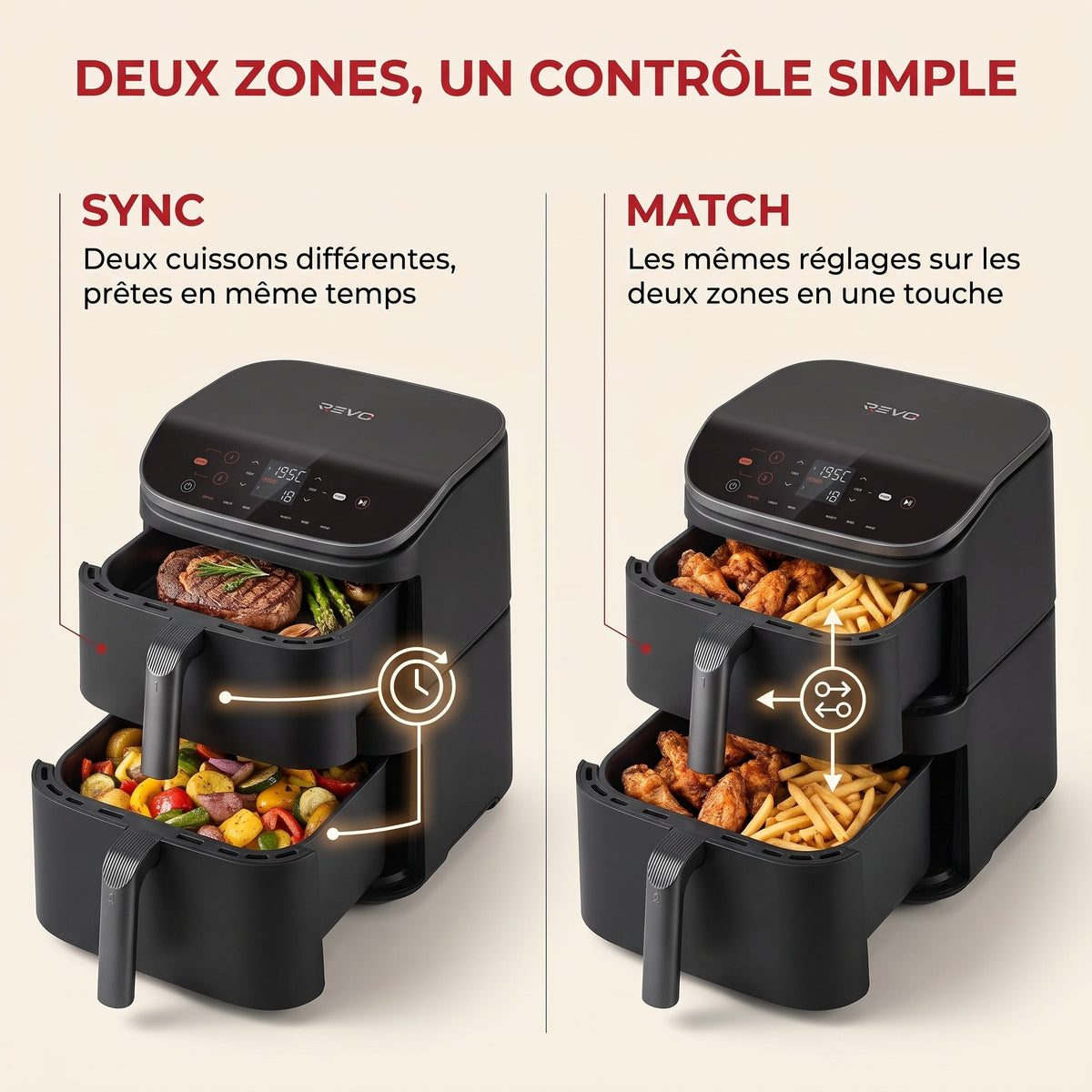Air Fryer REVO DuoChef 10 – 10,8 L – Double Zone Verticale – 3 Niveaux de Cuisson – 6-en-1 – 2 630 W