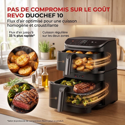 Air Fryer REVO DuoChef 10 – 10,8 L – Double Zone Verticale – 3 Niveaux de Cuisson – 6-en-1 – 2 630 W