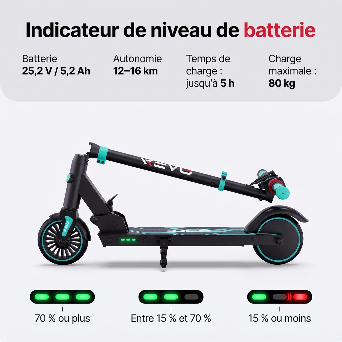 Trottinette Électrique Enfant REVO MiniRide 250 – 250 W – Jusqu’à 20 km/h – Autonomie jusqu’à 16 km – Pliable