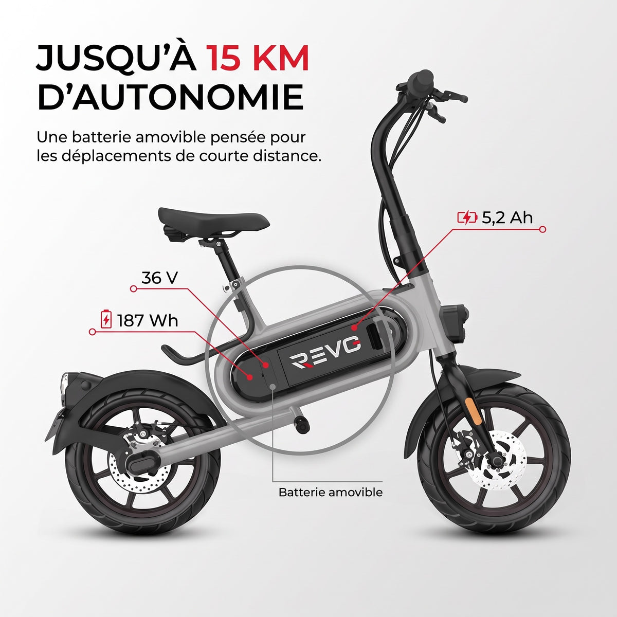 Draisienne Électrique REVO Glide 14 – 350 W – Autonomie jusqu’à 15 km – Roues 14″ – Batterie Amovible 36 V 5,2 Ah