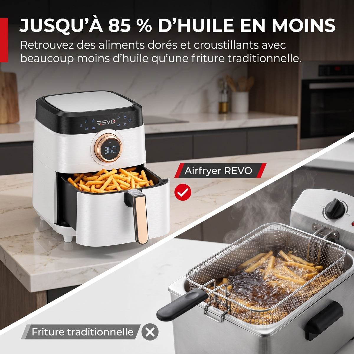 Airfryer REVO Savoris 1700 – Friteuse à Air 1700 W – 8 Préréglages – Écran Tactile – Blanc