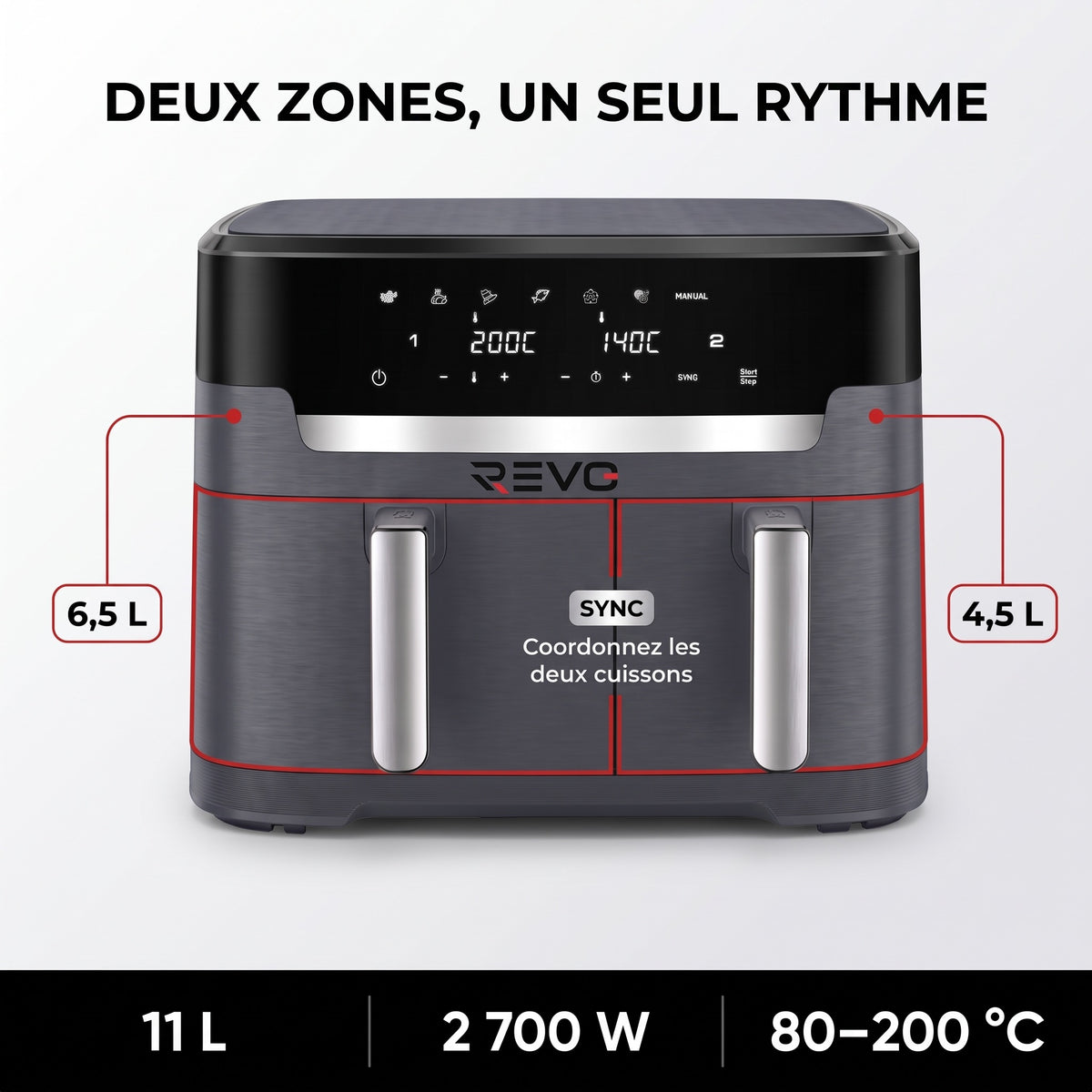 Air Fryer REVO Twinora 11 – 11 L – Double Zone 6,5 L + 4,5 L – 2 700 W – 7 Programmes
