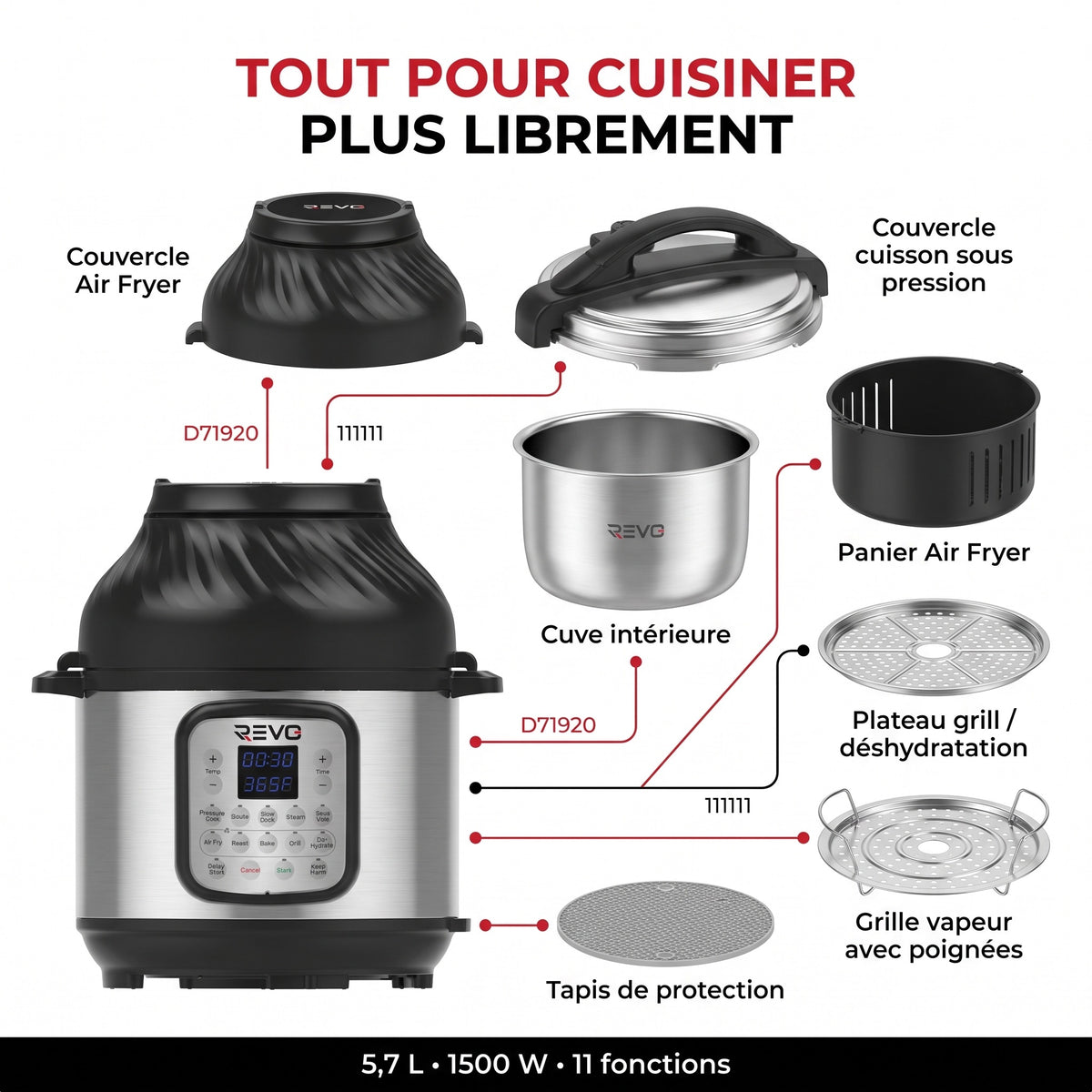 Multicuiseur & Air Fryer REVO Fusion 6 – 5,7 L – 1500 W – 11 Fonctions de Cuisson – Cuisson Sous Pression & Friture à Air
