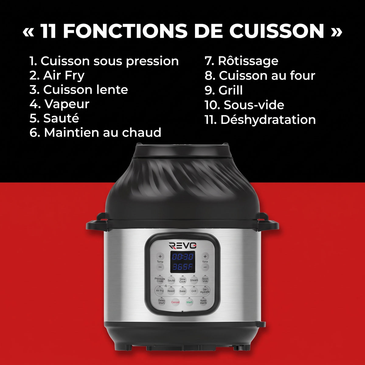 Multicuiseur & Air Fryer REVO Fusion 6 – 5,7 L – 1500 W – 11 Fonctions de Cuisson – Cuisson Sous Pression & Friture à Air