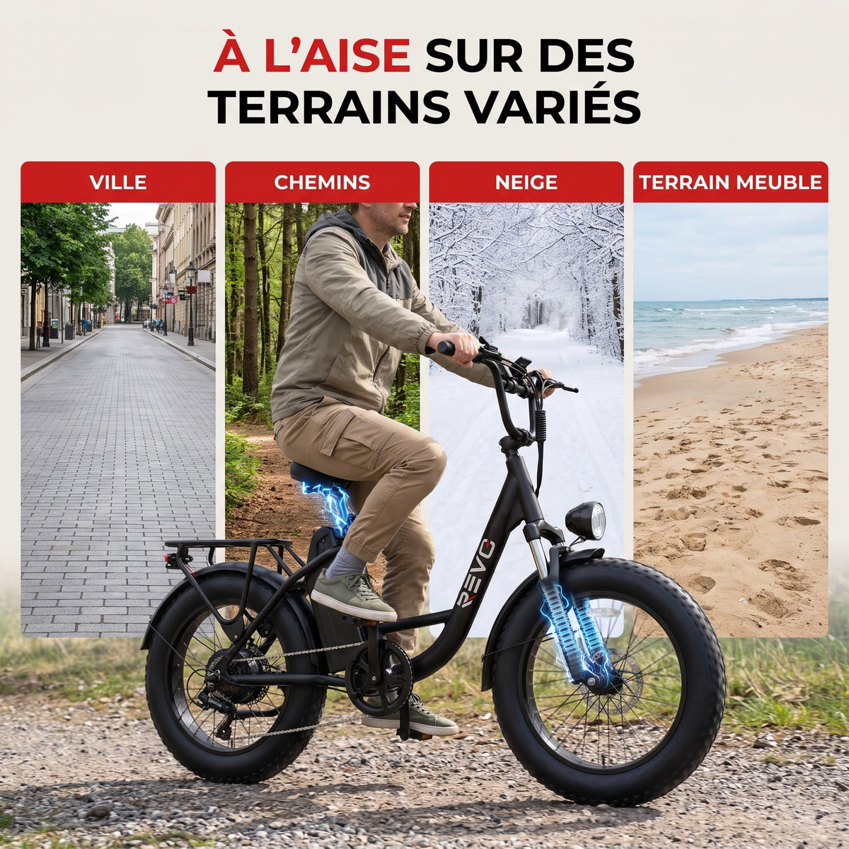 Vélo Électrique Fat Bike REVO Ranger 110 - 250 W avec Batterie Amovible 48 V 15,6 Ah, Écran LCD Couleur & Autonomie jusqu’à 110 km