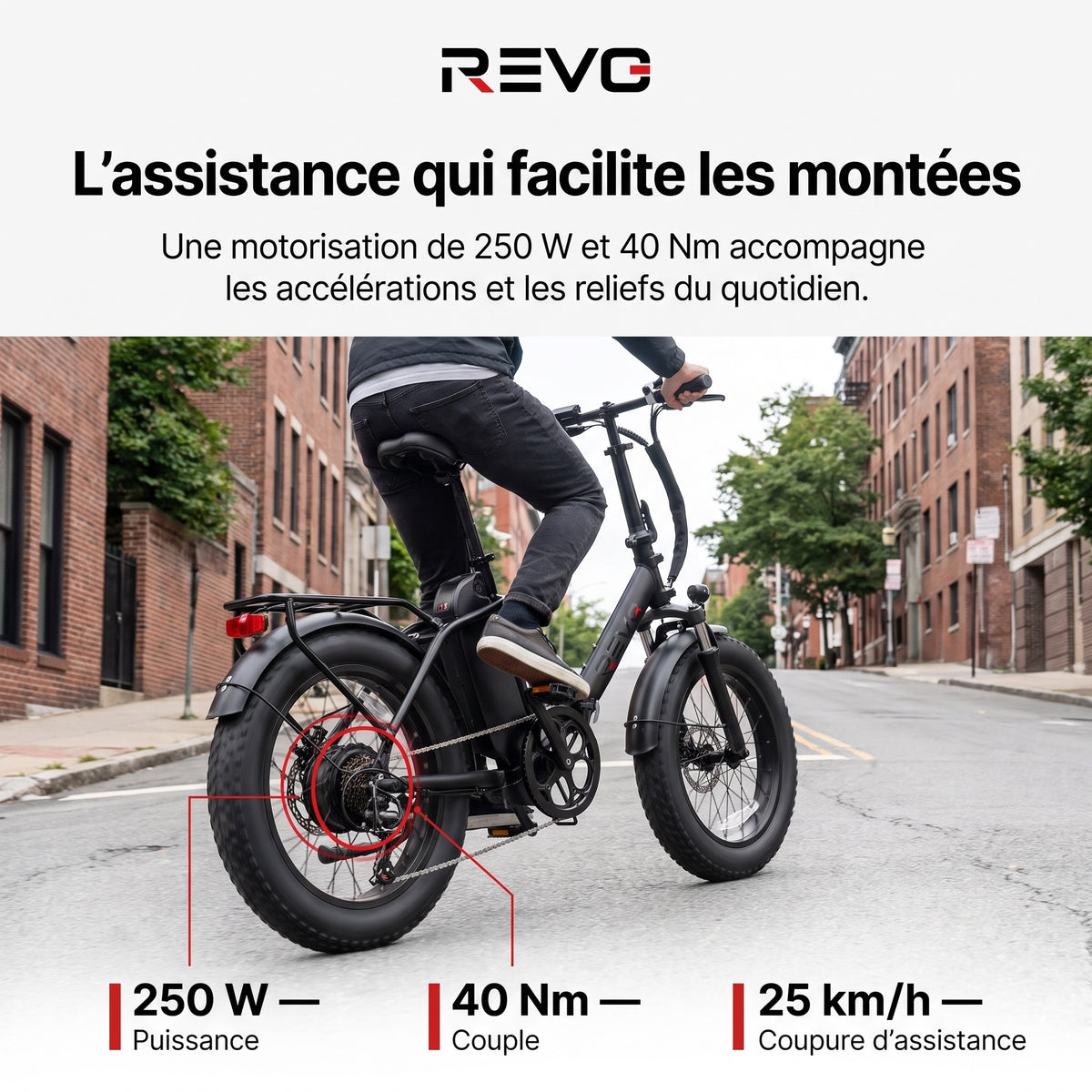 Vélo Électrique Pliable REVO Urbanix 65 – Fat Bike 20" × 3.0", 250 W, 65 km d’Autonomie & 7 Vitesses