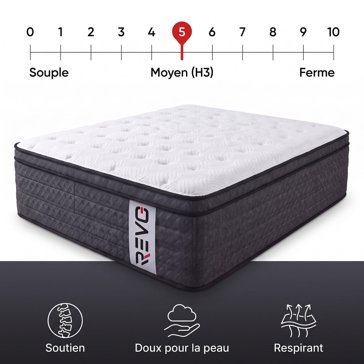 Matelas Hybride REVO Somnia 30 – 180 × 200 cm – Épaisseur 30 cm, H3 Mi-Ferme, 7 Zones, Ressorts Ensachés & Mémoire de Forme