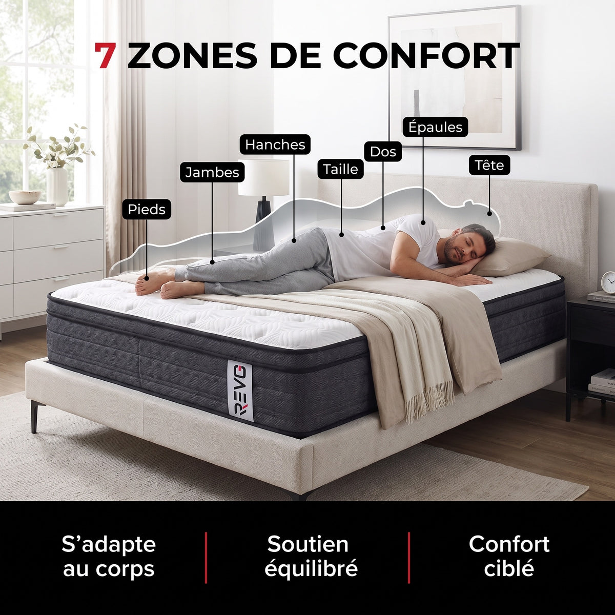 Matelas Hybride REVO Somnia 30 – 180 × 200 cm – Épaisseur 30 cm, H3 Mi-Ferme, 7 Zones, Ressorts Ensachés & Mémoire de Forme