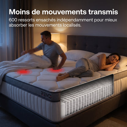 Matelas Hybride REVO Noctis 25 – 140 × 200 cm, 25 cm, Ressorts Ensachés, 7 Zones & Fermeté H3