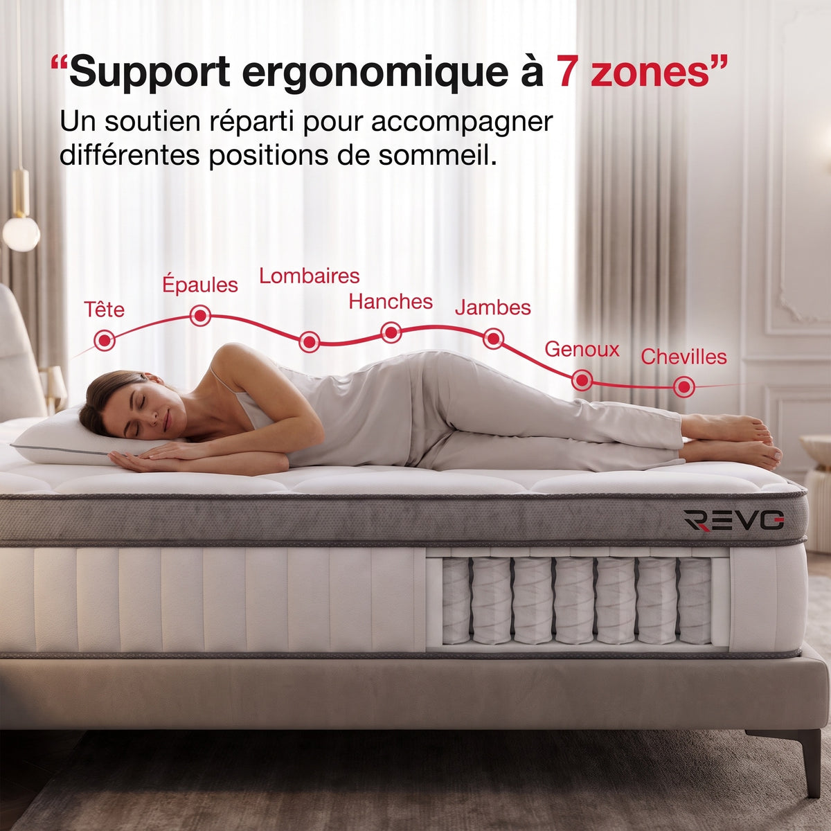 Matelas Hybride REVO Noctis 25 – 140 × 200 cm, 25 cm, Ressorts Ensachés, 7 Zones & Fermeté H3