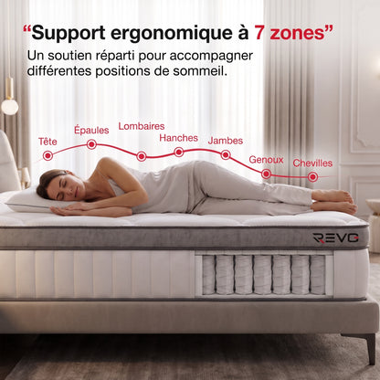 Matelas Hybride REVO Noctis 25 – 140 × 200 cm, 25 cm, Ressorts Ensachés, 7 Zones & Fermeté H3