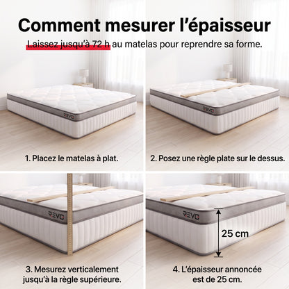 Matelas Hybride REVO Noctis 25 – 140 × 200 cm, 25 cm, Ressorts Ensachés, 7 Zones & Fermeté H3