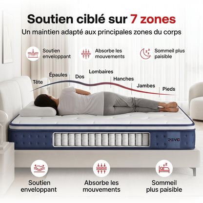 Matelas Hybride REVO Serenis 20 – 140 × 190 cm – Mousse Mémoire de Forme Gel & Ressorts Ensachés – Soutien 7 Zones
