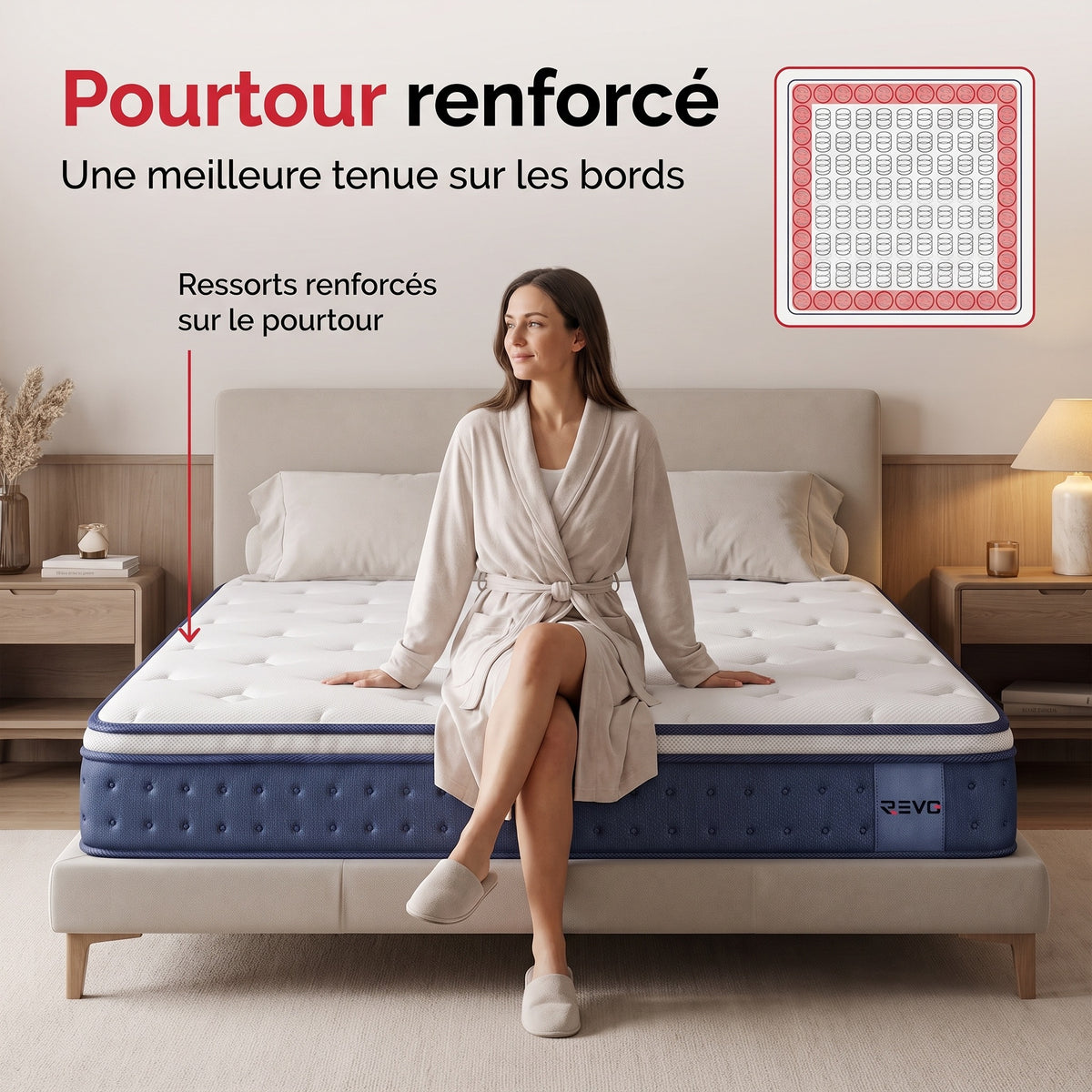 Matelas Hybride REVO Serenis 20 – 140 × 190 cm – Mousse Mémoire de Forme Gel & Ressorts Ensachés – Soutien 7 Zones