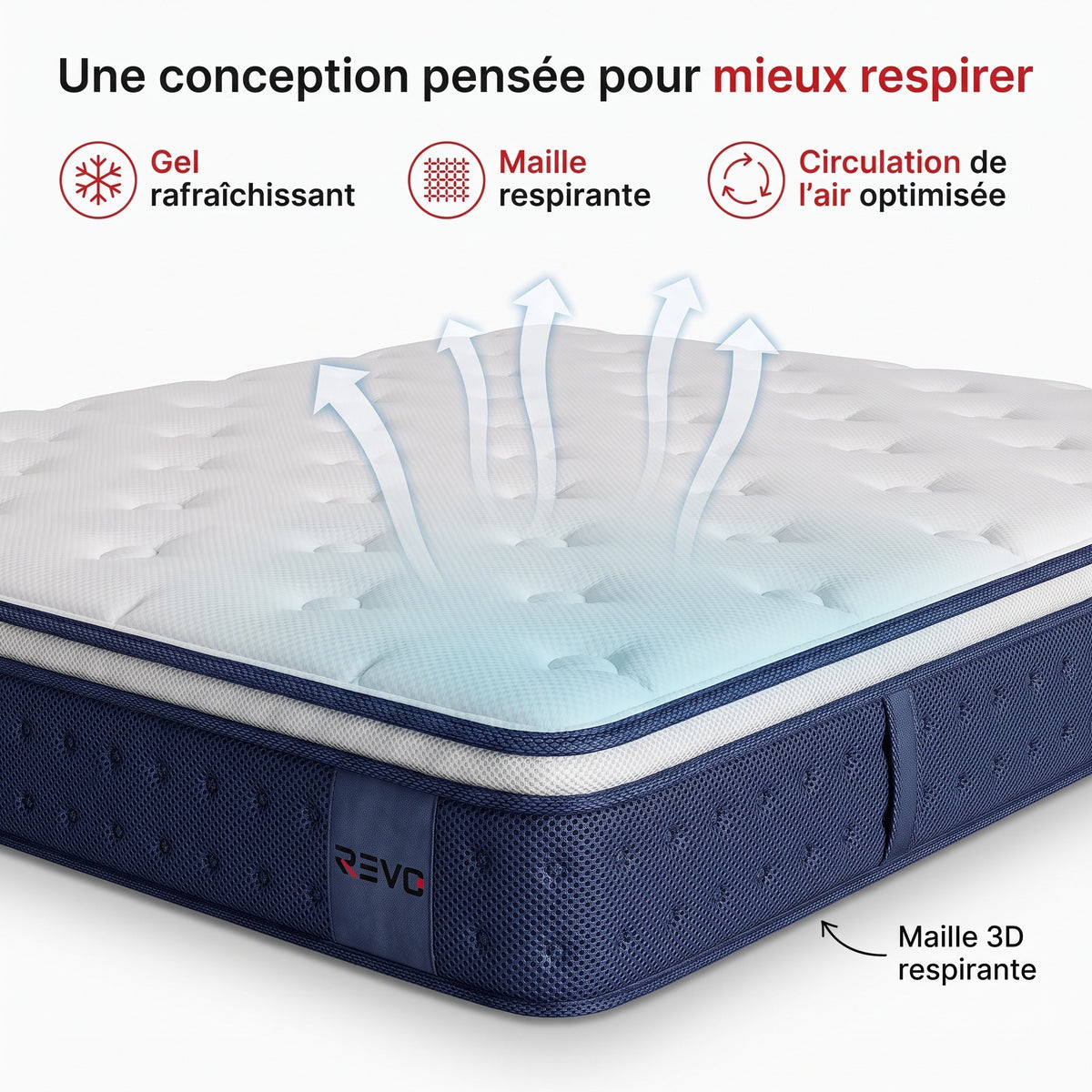 Matelas Hybride REVO Serenis 20 – 140 × 190 cm – Mousse Mémoire de Forme Gel & Ressorts Ensachés – Soutien 7 Zones