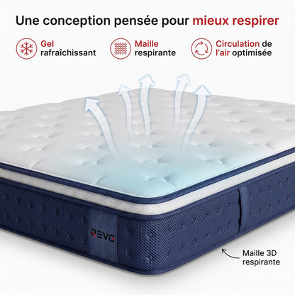 Matelas Hybride REVO Serenis 20 – 140 × 190 cm – Mousse Mémoire de Forme Gel & Ressorts Ensachés – Soutien 7 Zones
