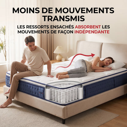 Matelas Hybride REVO Serenis 20 – 140 × 190 cm – Mousse Mémoire de Forme Gel & Ressorts Ensachés – Soutien 7 Zones