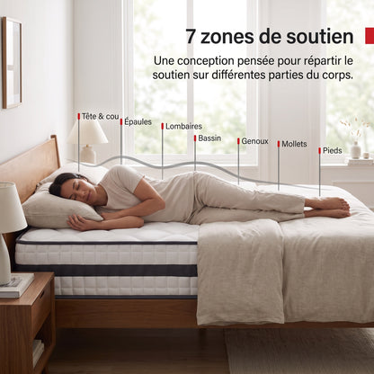 Matelas Hybride REVO Calyra 22 – 140 × 190 cm – 22 cm – 400 Ressorts Ensachés, Mousse Mémoire Gel & Soutien 7 Zones