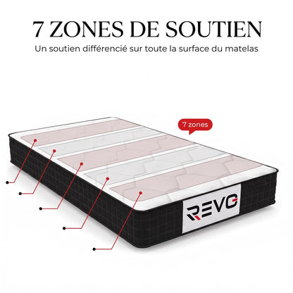 REVO Dorméa – Matelas 90 × 190 cm en Mousse à Mémoire de Forme avec Couette 140 × 200 cm & Oreiller 60 × 60 cm