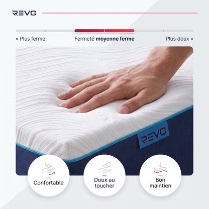 Matelas REVO Silena 20 – 140 × 190 cm – Mousse à Mémoire de Forme – 7 Zones de Confort – Réversible