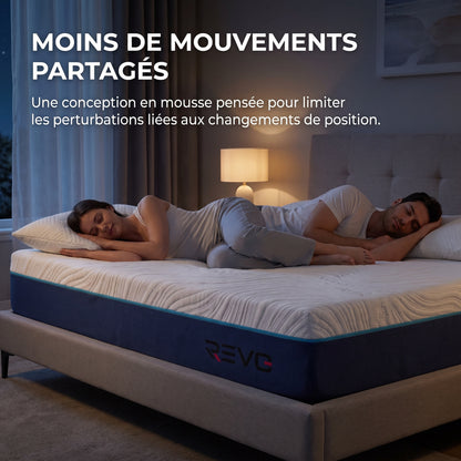 Matelas REVO Silena 20 – 140 × 190 cm – Mousse à Mémoire de Forme – 7 Zones de Confort – Réversible