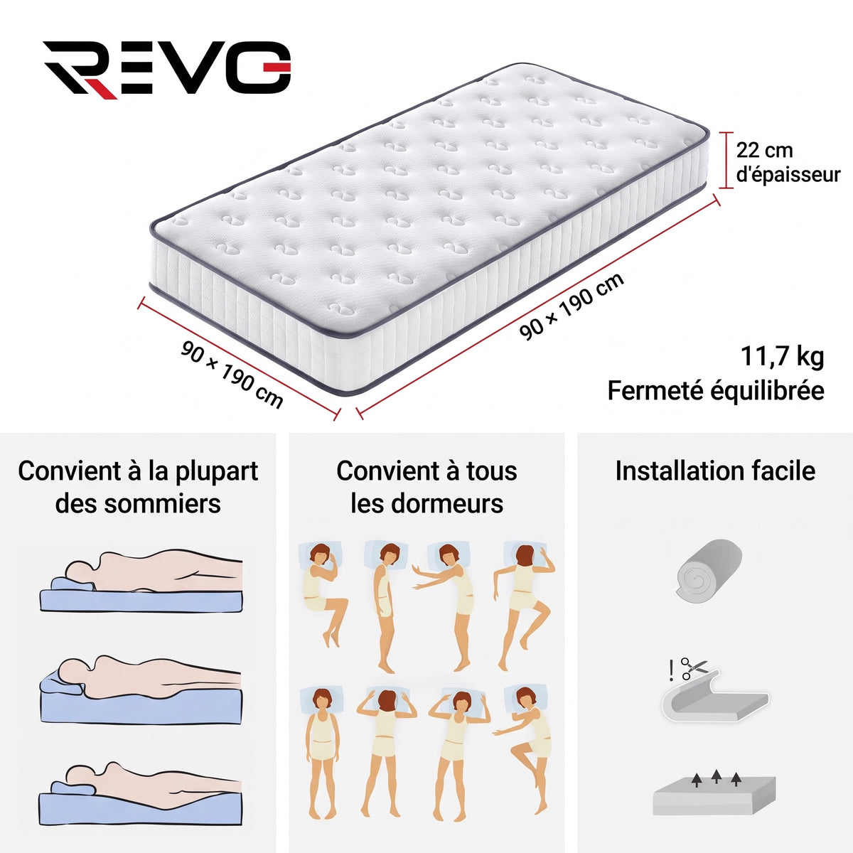 Matelas REVO Nuvéa 22 – 90 × 190 cm – Mousse à Mémoire de Forme – 22 cm – Réversible & Respirant