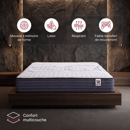 Matelas REVO Altessa 30 – 160 × 200 cm – Épaisseur 30 cm – Mousse à Mémoire de Forme & Latex – Réversible