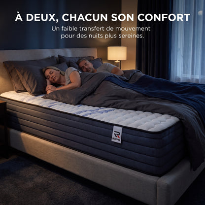 Matelas REVO Altessa 30 – 160 × 200 cm – Épaisseur 30 cm – Mousse à Mémoire de Forme & Latex – Réversible