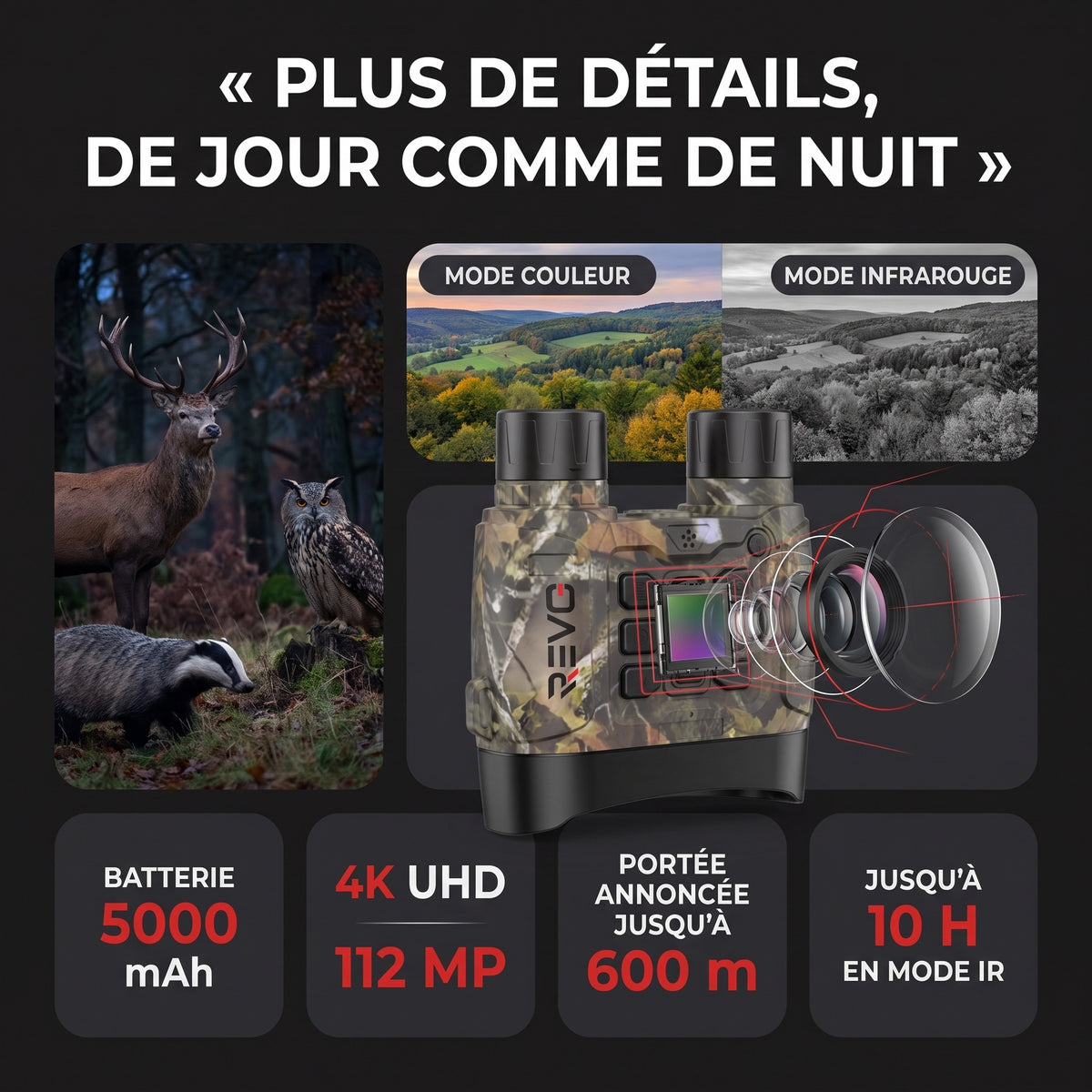 Jumelles Vision Nocturne REVO Lynx 600 – 4K UHD, Photos 112 MP, Portée IR jusqu’à 600 m & Zoom Numérique 18x