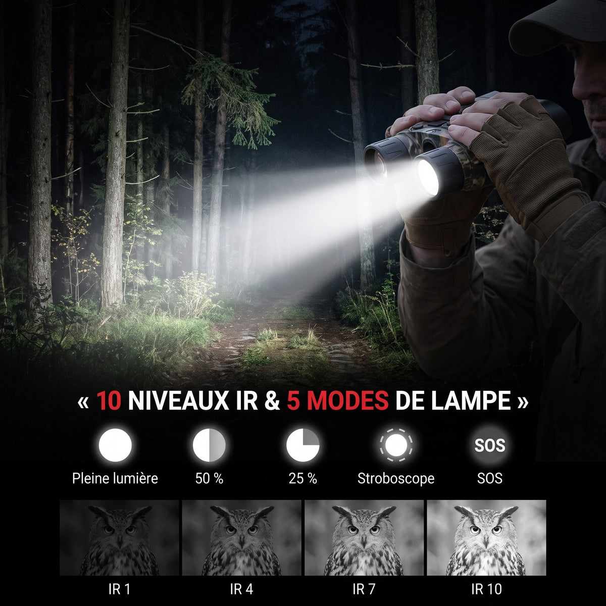Jumelles Vision Nocturne REVO Lynx 600 – 4K UHD, Photos 112 MP, Portée IR jusqu’à 600 m & Zoom Numérique 18x