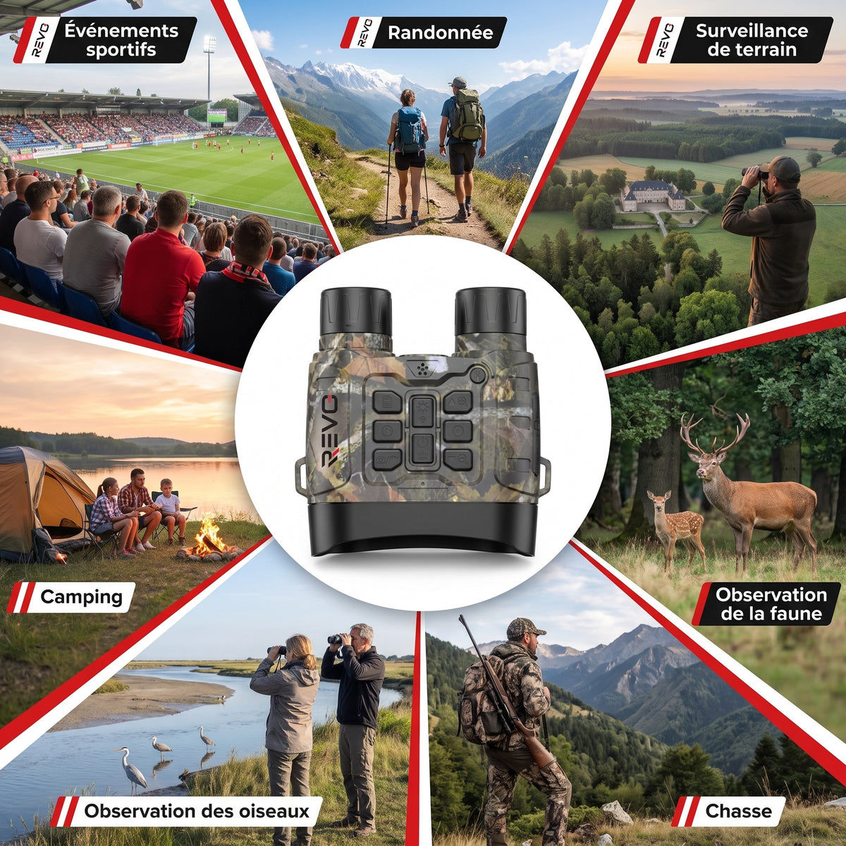 Jumelles Vision Nocturne REVO Lynx 600 – 4K UHD, Photos 112 MP, Portée IR jusqu’à 600 m & Zoom Numérique 18x