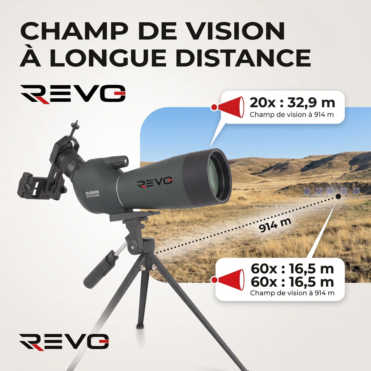Longue-Vue REVO Falcon 80 – Zoom 20–60x, Objectif 80 mm, Prisme BAK4 & Optique FMC HD