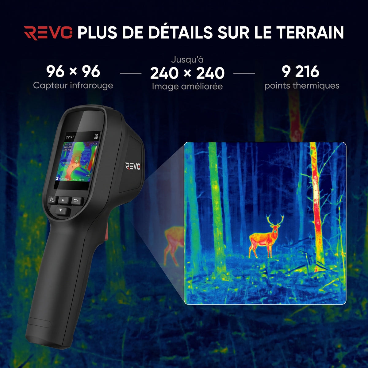 Caméra Thermique REVO HeatScan 550 – Imagerie 240 × 240, Mesure −20 à 550 °C & Détection Thermique 25 Hz