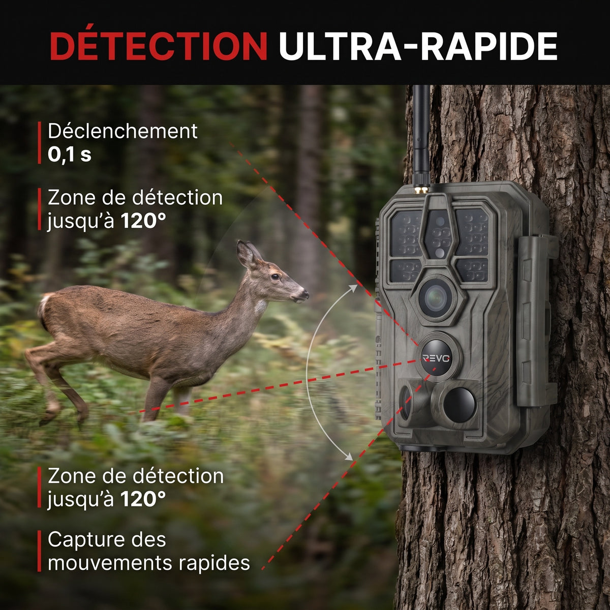 Caméra de Chasse REVO Noctra 64 – 64 MP, Vidéo 1296p, Wi-Fi, Vision Nocturne 30 m, Batterie 8 000 mAh & Mémoire 32 Go