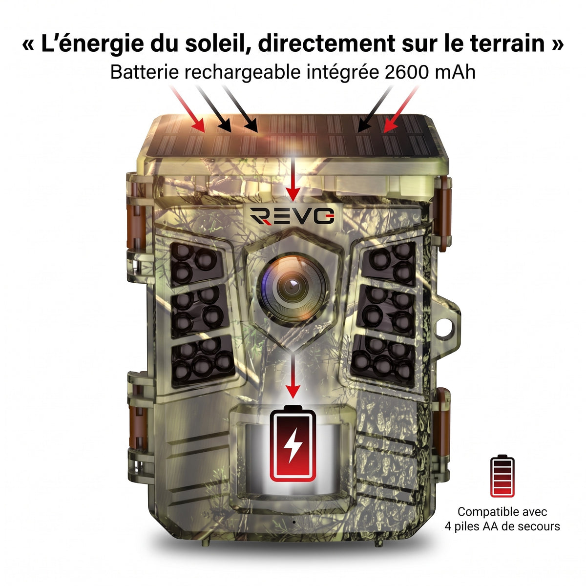 Caméra de Chasse Solaire REVO Faunex 60 – 60 MP, Vidéo 4K, Wi-Fi, Déclenchement 0,1 s & Vision Nocturne IP66