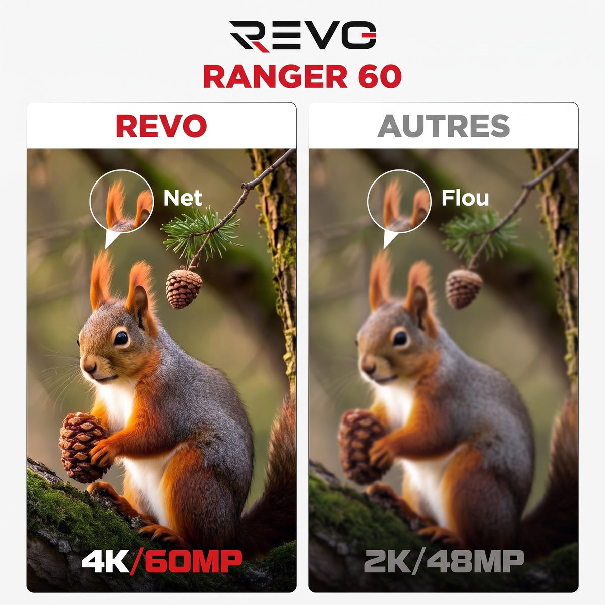 Caméra de Chasse Solaire REVO Ranger 60 – 60 MP 4K, Vision Nocturne 20 m, Batterie 5 200 mAh & Connexion Smartphone