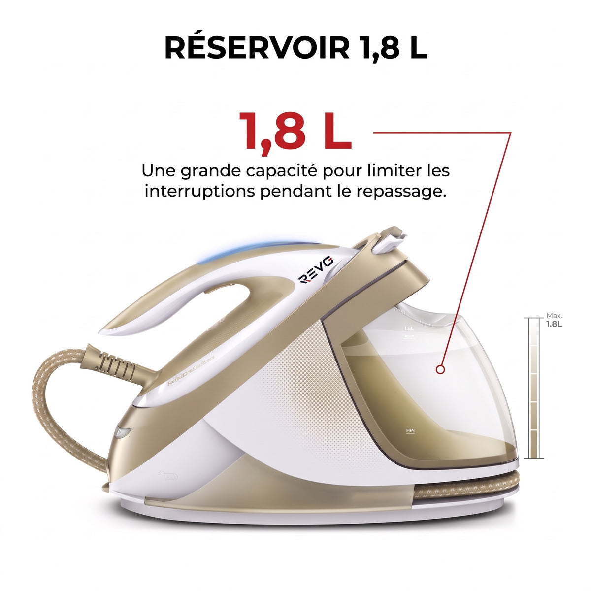 Centrale Vapeur REVO Velora 72 – 7,2 Bars, 2 400 W, Vapeur 145 g/min & Réservoir 1,8 L