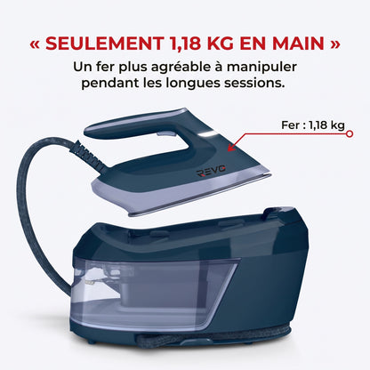 Centrale Vapeur REVO Ironex 600 – 2 400 W, 6,5 Bars, Effet Pressing jusqu’à 500 g & Réservoir 1,8 L