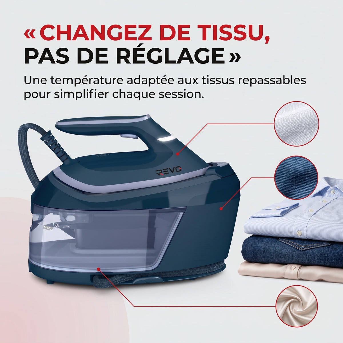 Centrale Vapeur REVO Ironex 600 – 2 400 W, 6,5 Bars, Effet Pressing jusqu’à 500 g & Réservoir 1,8 L