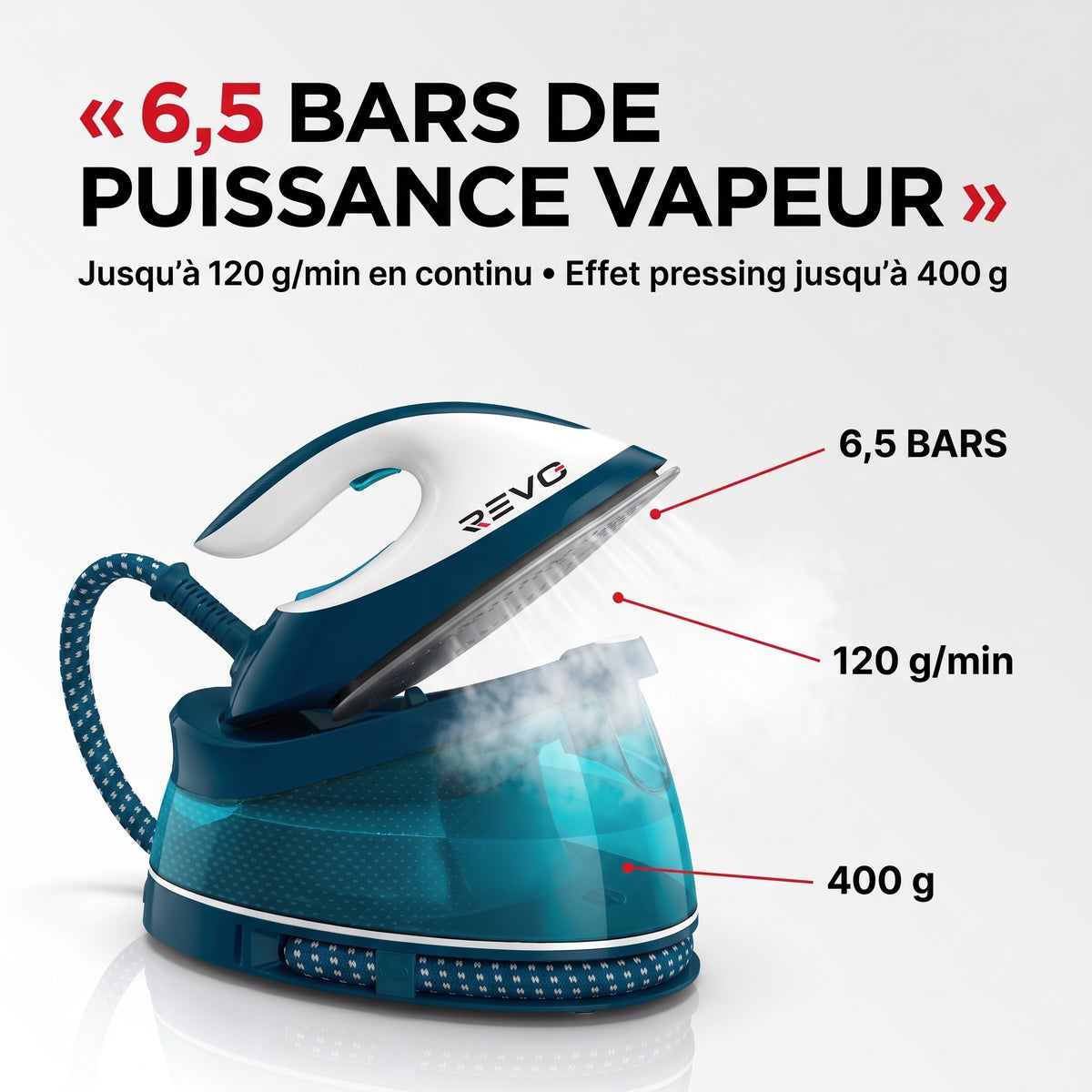 Centrale Vapeur REVO Pressano 400 – 2 400 W, 6,5 Bars, Pressing 400 g & Réservoir 1,5 L