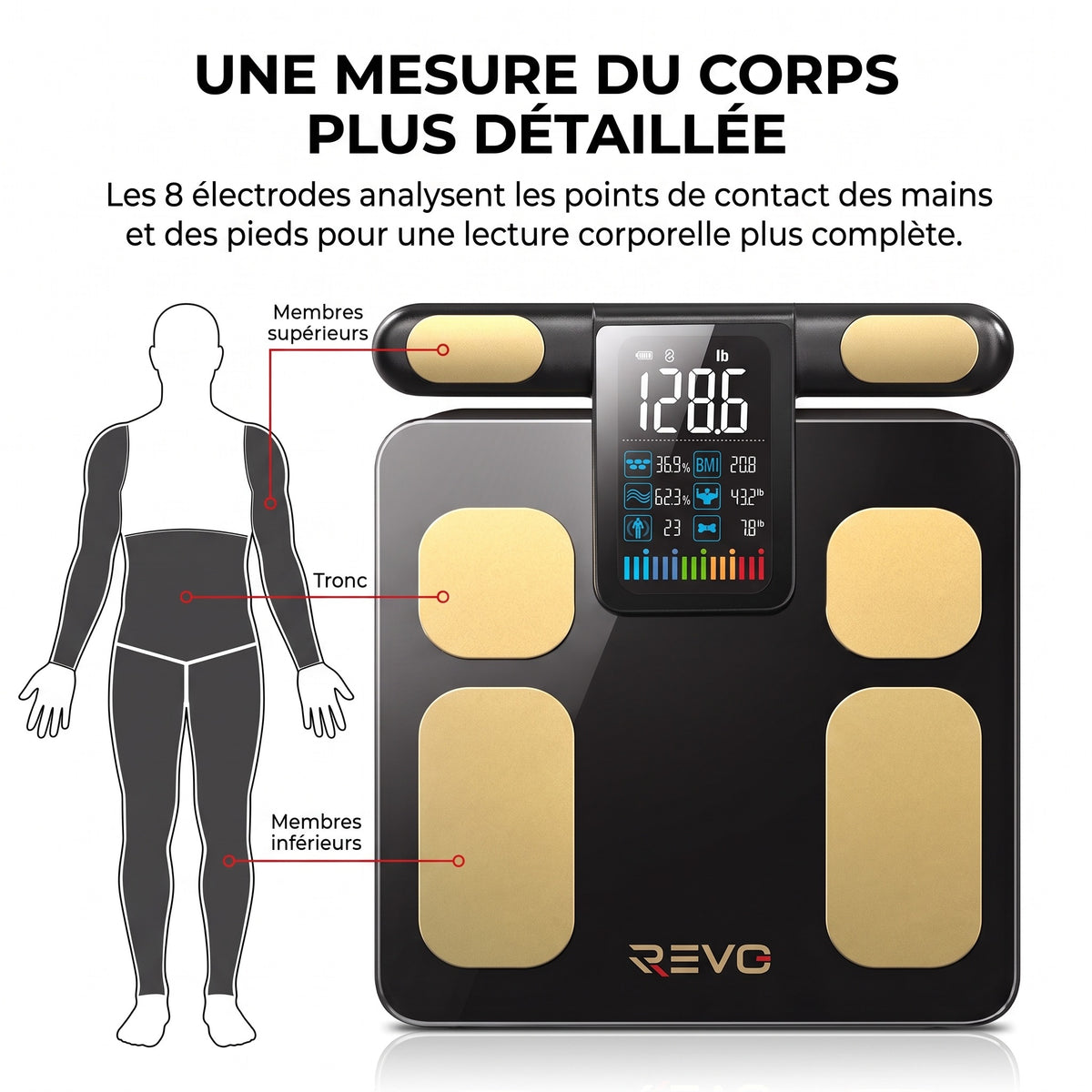 Balance Connectée Impédancemètre REVO Metrix 28 – 8 Électrodes, 28 Mesures Corporelles, Écran TFT & Application Bluetooth