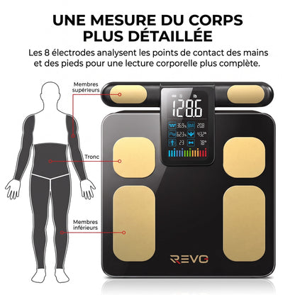Balance Connectée Impédancemètre REVO Metrix 28 – 8 Électrodes, 28 Mesures Corporelles, Écran TFT & Application Bluetooth