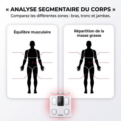 Balance Impédancemètre Connectée REVO Forma 8 – 8 Électrodes, Analyse Corporelle, Bluetooth & Écran LED – 180 kg