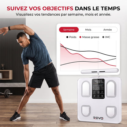 Balance Impédancemètre Connectée REVO Forma 8 – 8 Électrodes, Analyse Corporelle, Bluetooth & Écran LED – 180 kg
