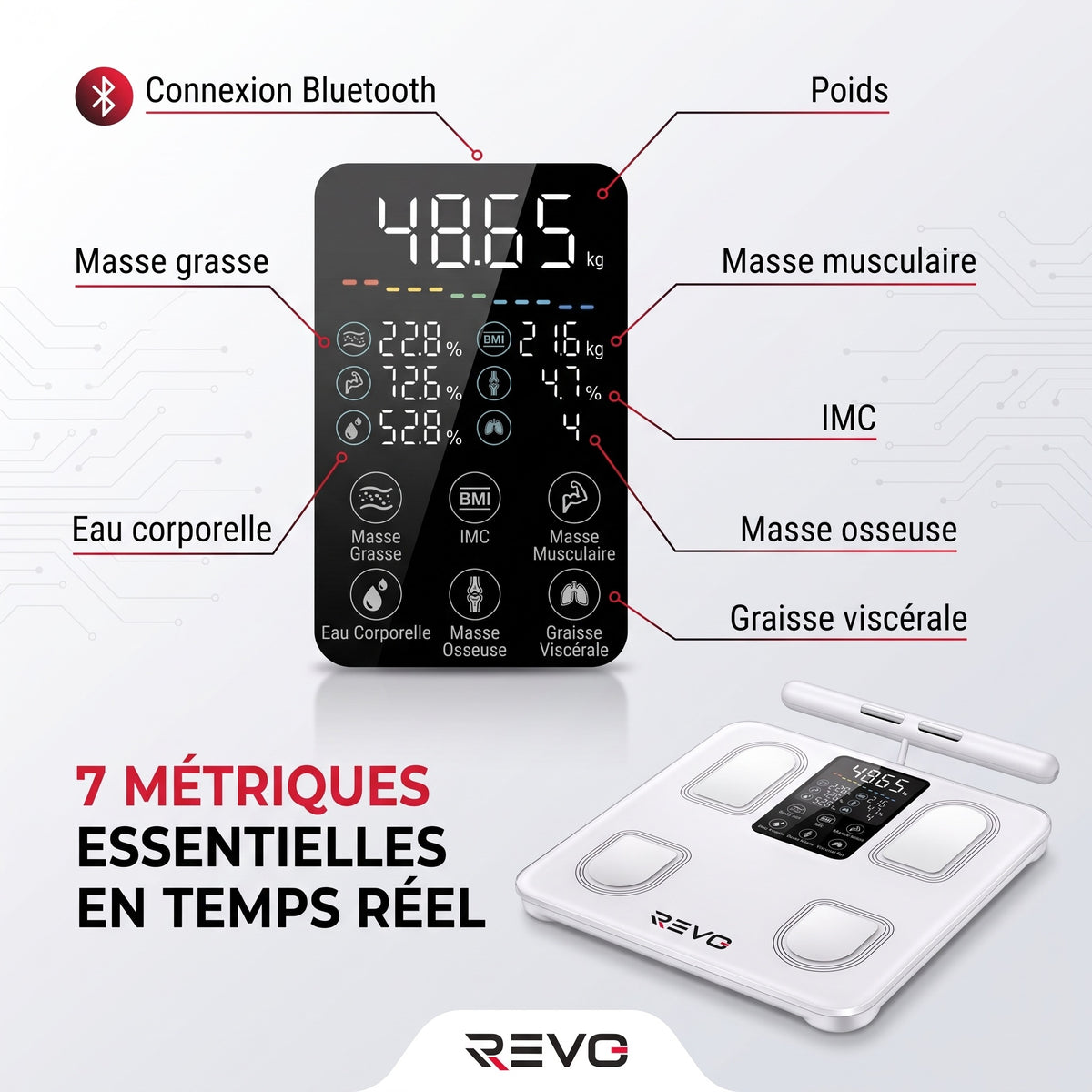 Balance Impédancemètre Connectée REVO Forma 8 – 8 Électrodes, Analyse Corporelle, Bluetooth & Écran LED – 180 kg
