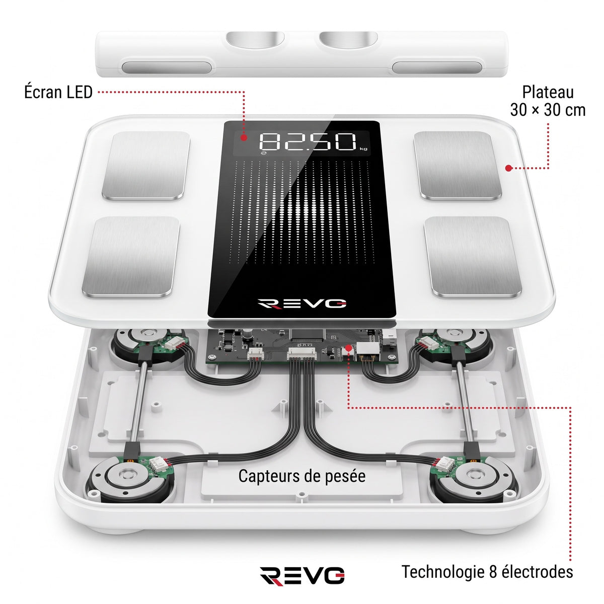 Balance Connectée REVO Scanova 16 – 8 Électrodes, Analyse Corporelle Segmentée, Bluetooth & 16 Indicateurs