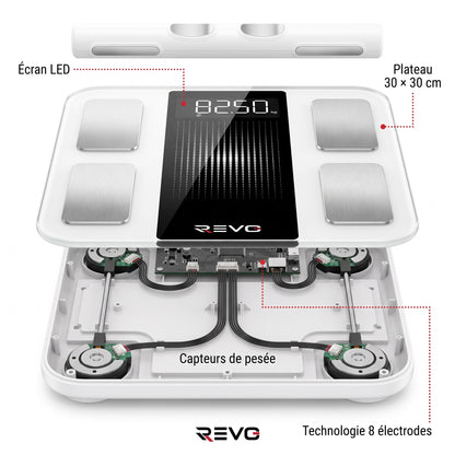 Balance Connectée REVO Scanova 16 – 8 Électrodes, Analyse Corporelle Segmentée, Bluetooth & 16 Indicateurs