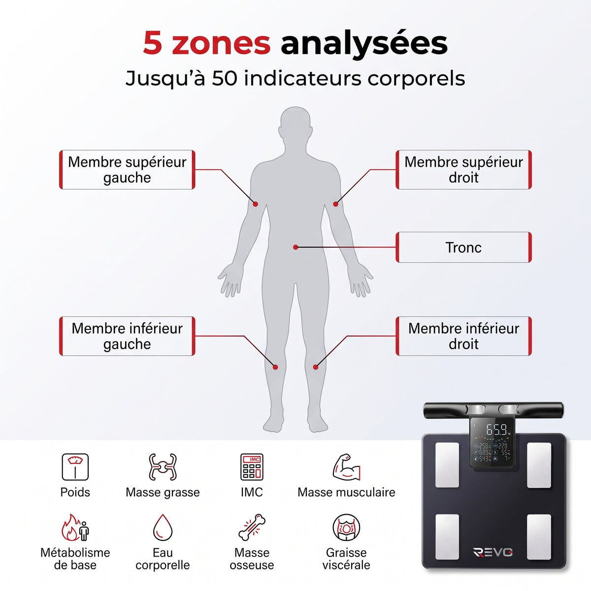 Balance Connectée REVO Physia 50 – Impédancemètre 8 Électrodes, 50 Mesures Corporelles & Analyse Segmentaire